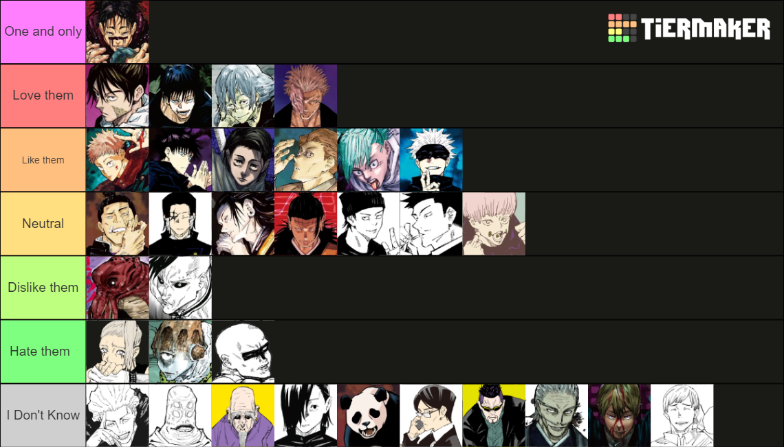 Jujutsu Kaisen Rating Tier List (Community Rankings) - TierMaker - Jujutsu Kaisen Age Rating Common Sense Media