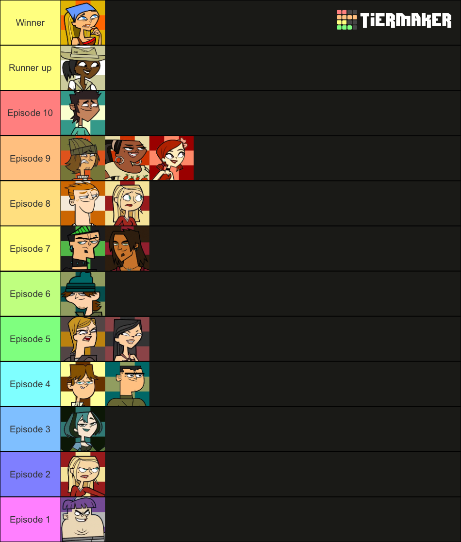 Total Drama Armageddon Elimination Order Tier List Rankings