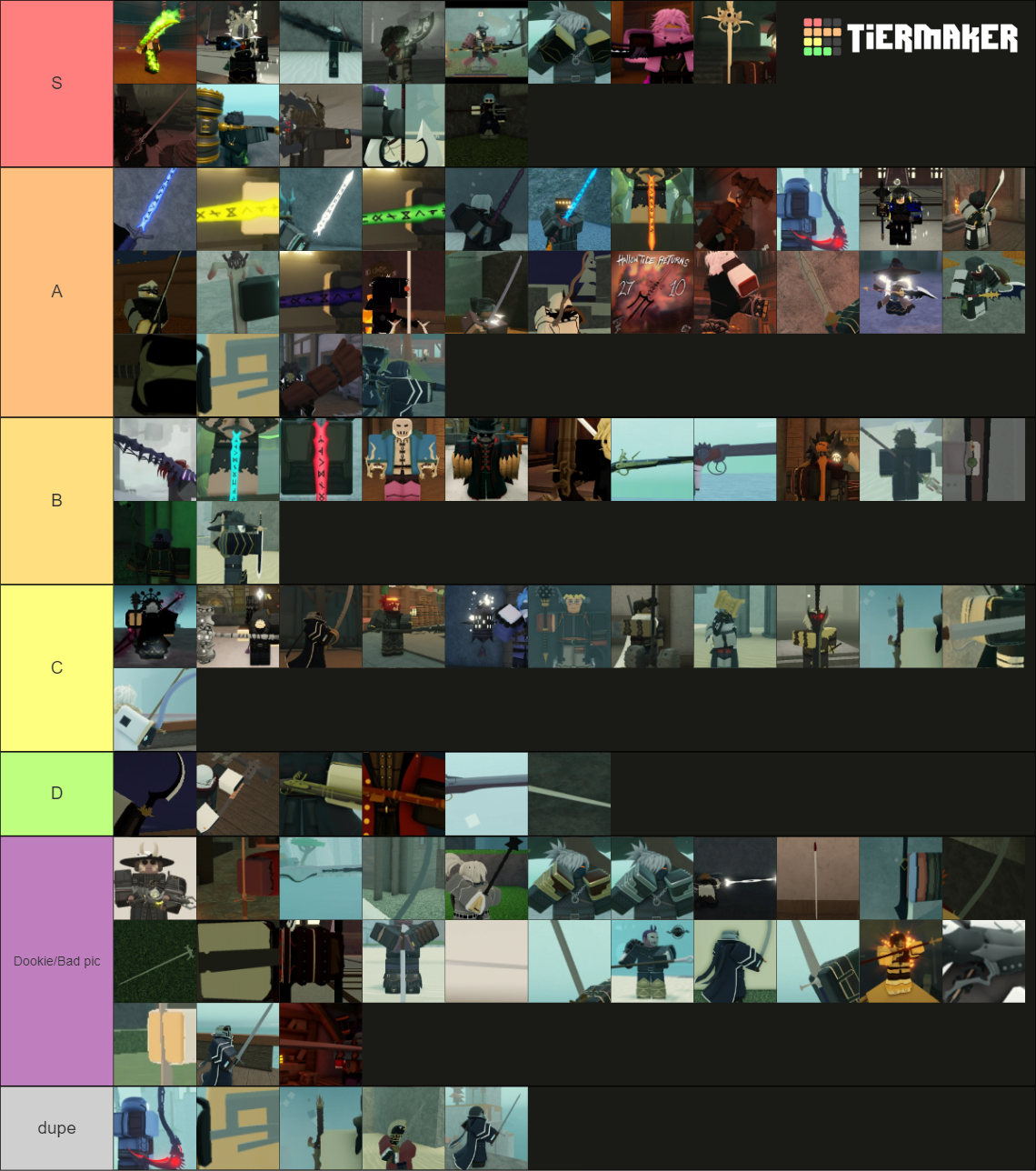 Every Deepwoken Weapon (May 2024) Tier List (Community Rankings ...