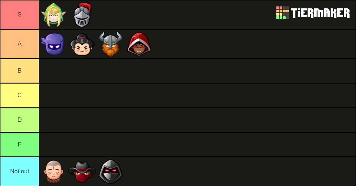 Project Smash Tier List Community Rankings TierMaker