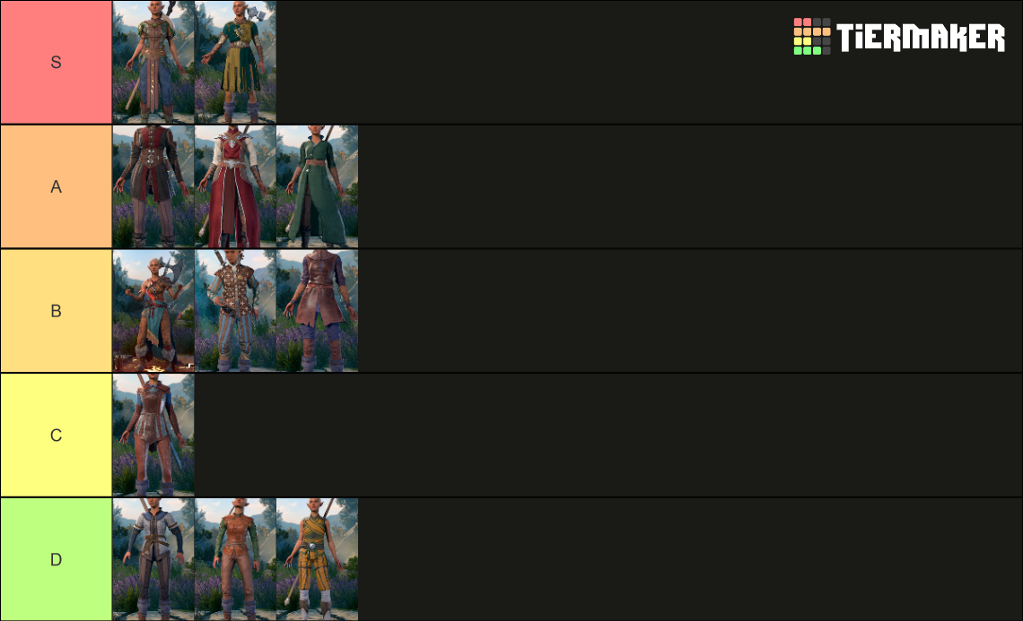 BG3 Class Starting Fits Tier List Community Rankings TierMaker   Bg3 Class Starting Fits 16524629 1702786448 