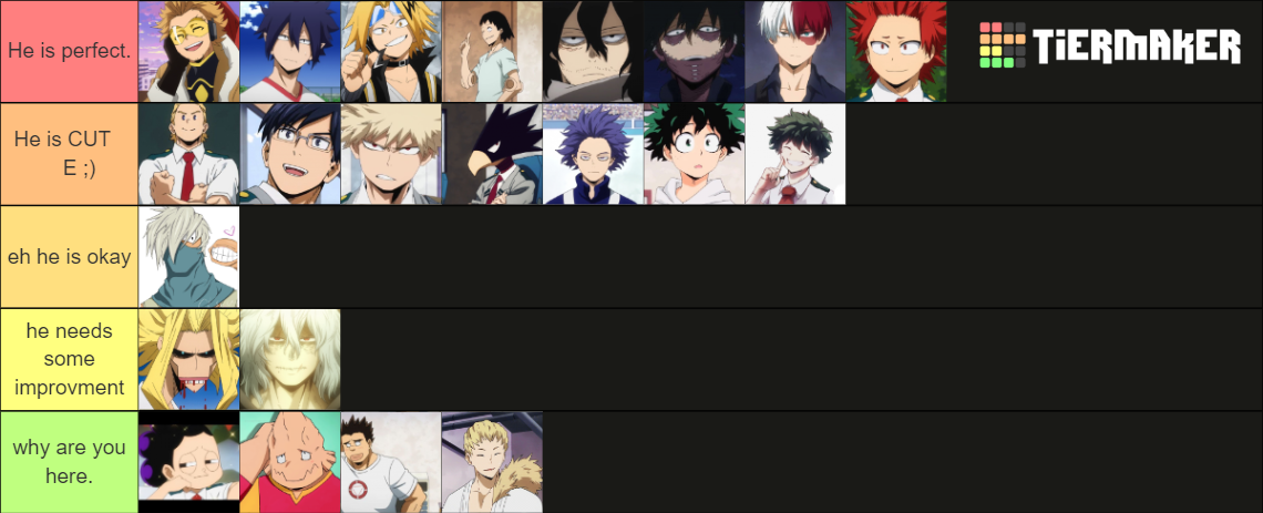 Mha Husbandos Tier List (community Rankings) - Tiermaker