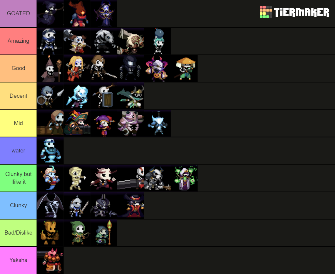Skul The Hero Slayer Skull Tier List Skul: The Hero Slayer Skulls (1.7) Tier List (Community Rankings