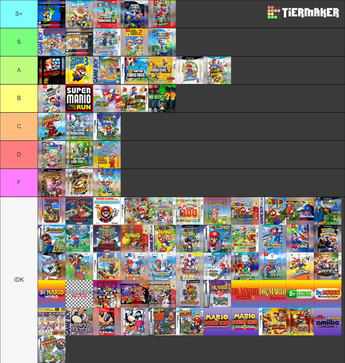 Every Mario Game EVER Tier List (Community Rankings) - TierMaker