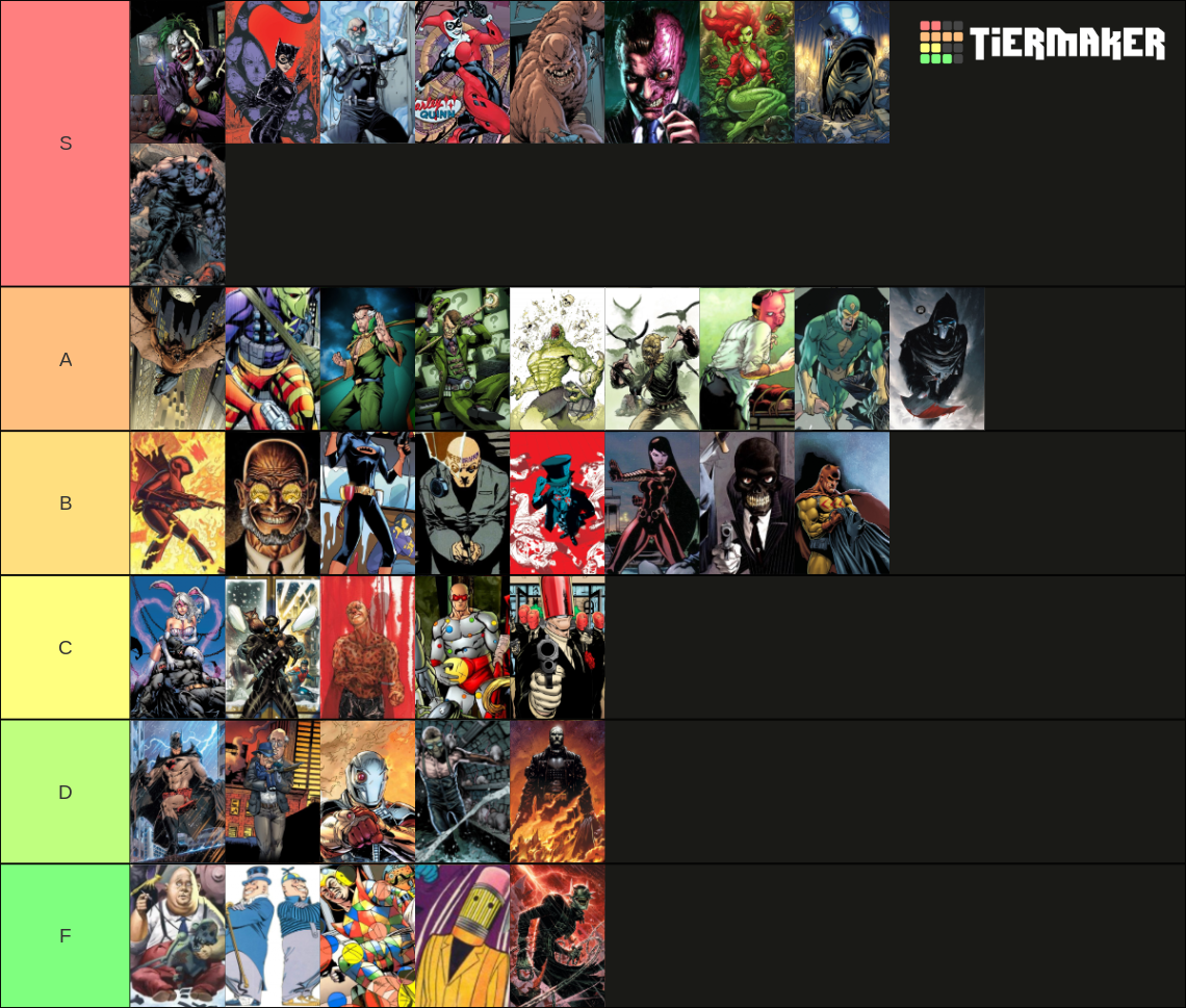 62 Batman Villains Tier List (Community Rankings) - TierMaker