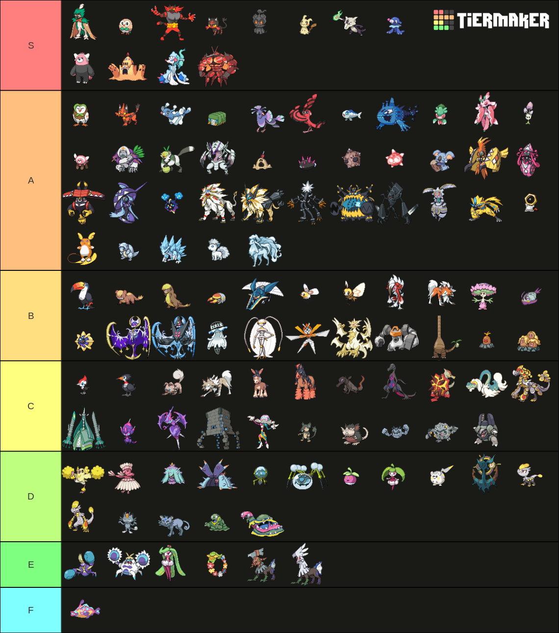Pokémon Gen 7 Tier List (Community Rankings) - TierMaker