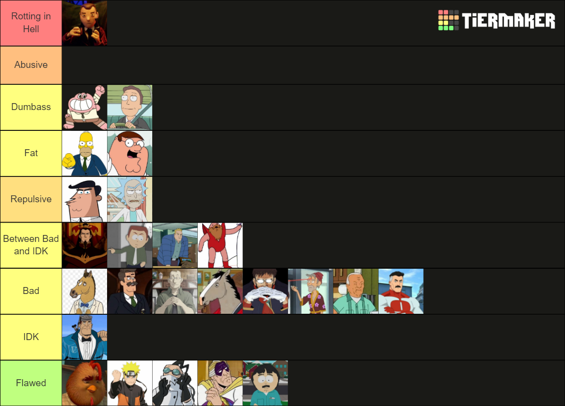 Worst Cartoon Dads Tier List (Community Rankings) - TierMaker