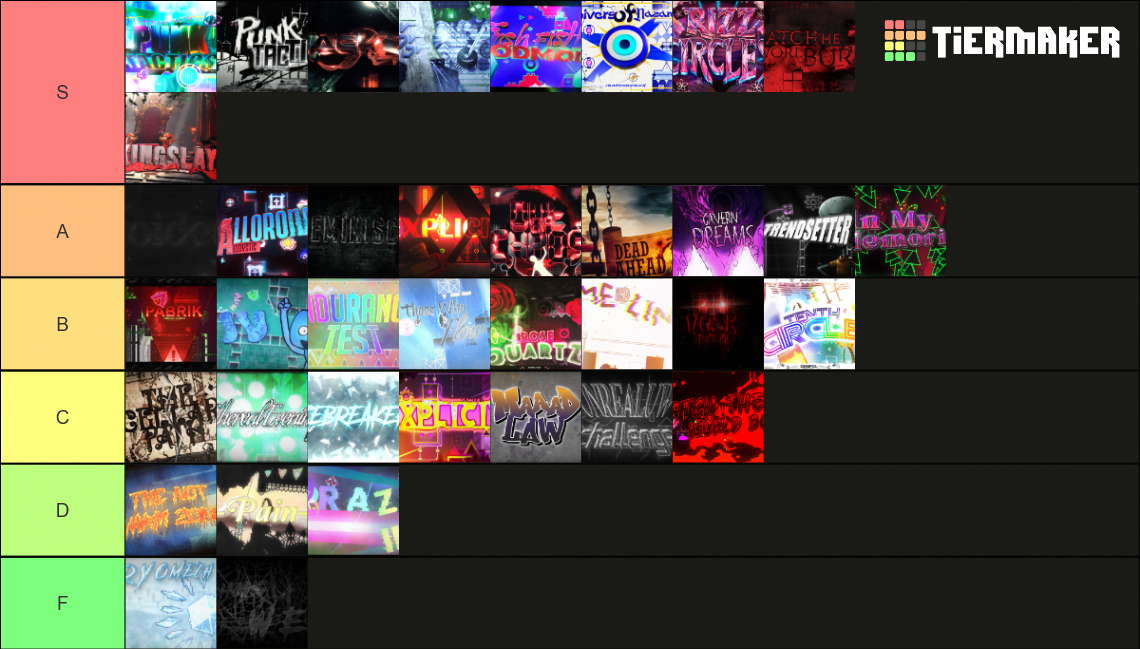 Jolly's Thumbnails Tier List (Community Rankings) - TierMaker