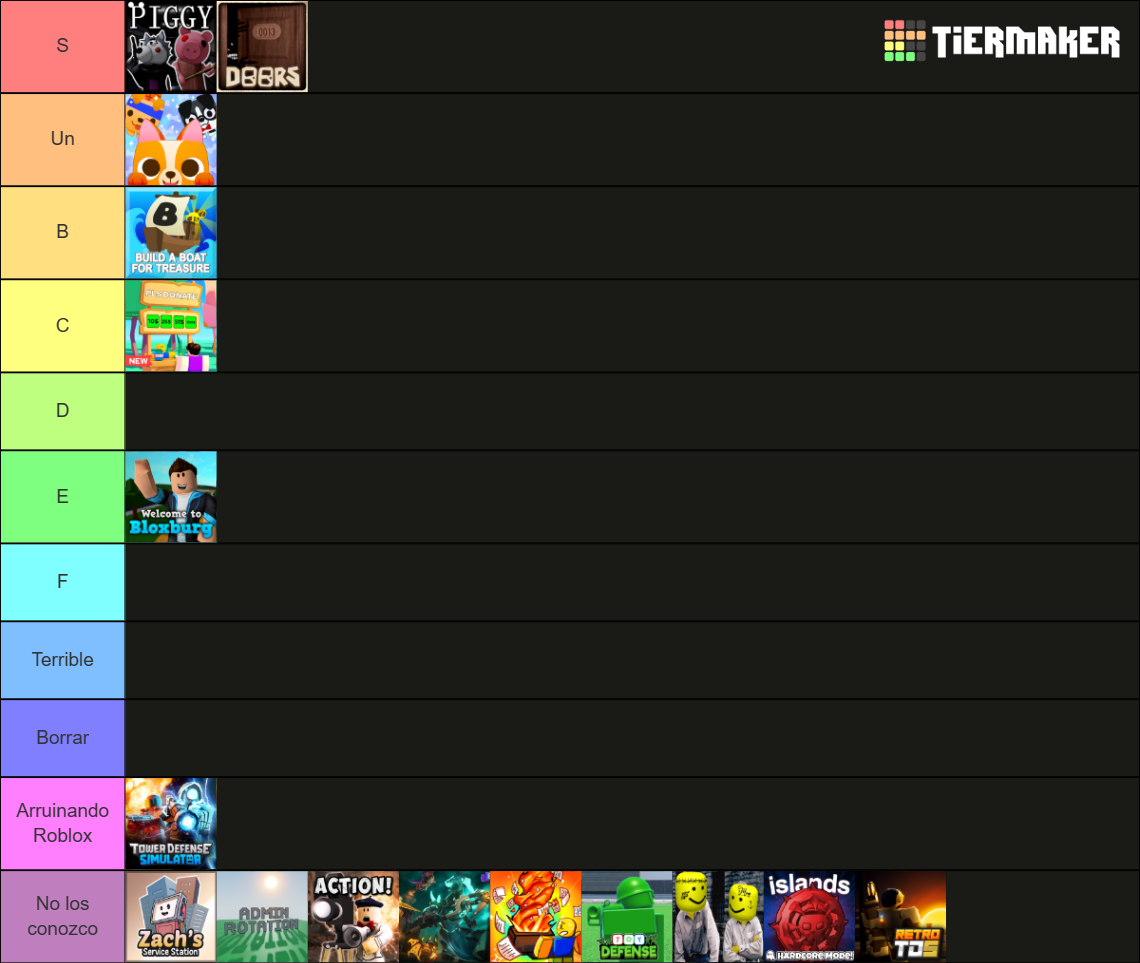 Roblox Games Tier List (Community Rankings) - TierMaker