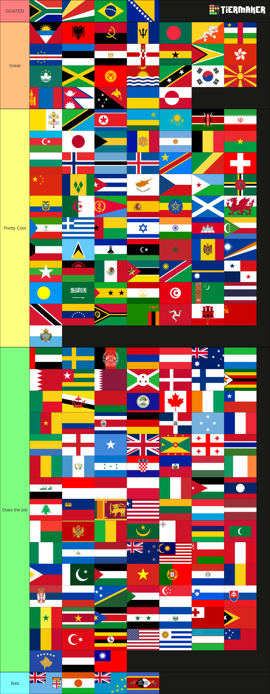 EVERY Country Flag Tier List (Community Rankings) - TierMaker