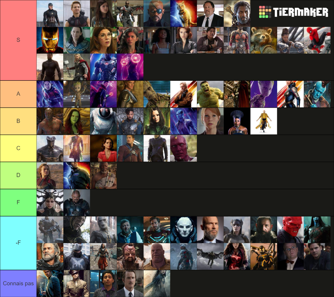 Marvel Characters Tier List (Community Rankings) - TierMaker