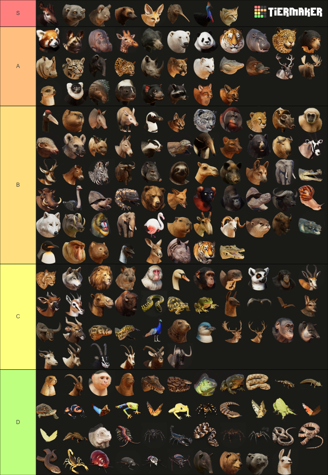 Zoo Tier List Rankings) TierMaker