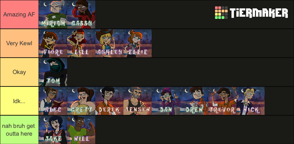 Disventure Camp Season 1 All Characters Tier List Community Rankings