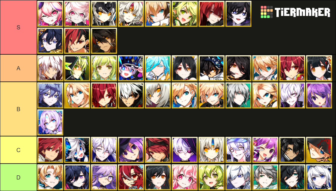 Elsword (all classes) Tier List Rankings) TierMaker