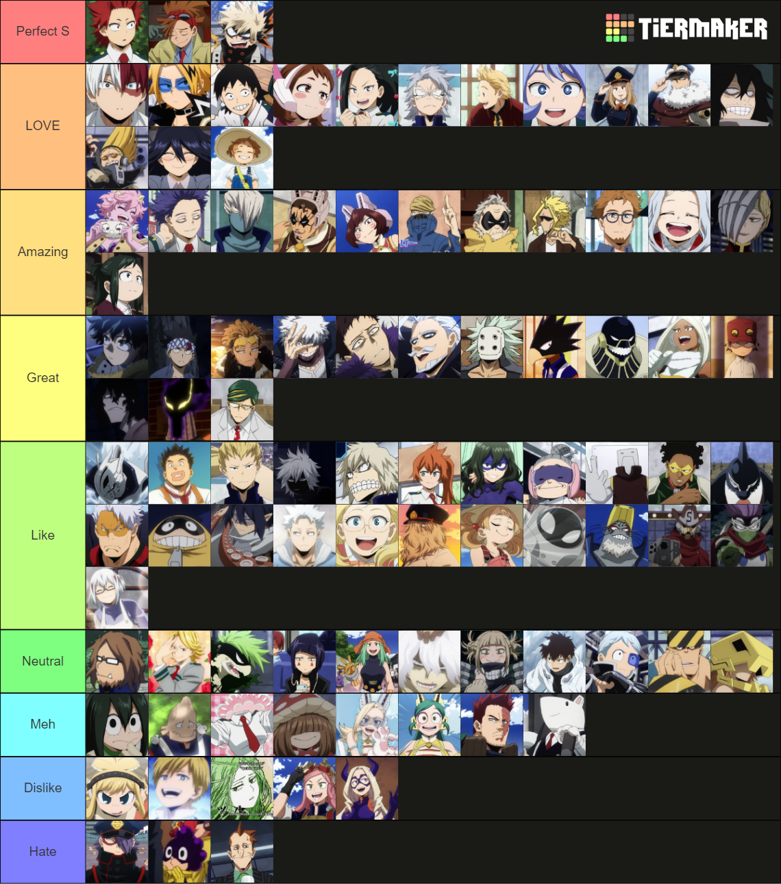 🤍MHA + MHA Vigilantes🤍 Tier List (Community Rankings) - TierMaker