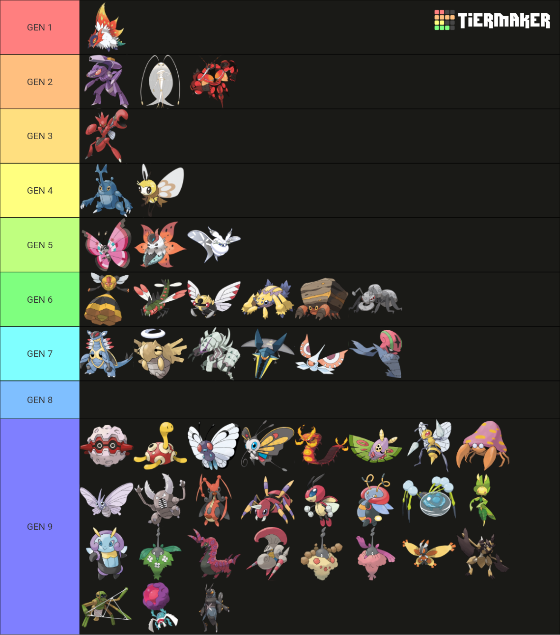 All Bug Type Pokemon up to Gen 9 Tier List (Community Rankings) - TierMaker