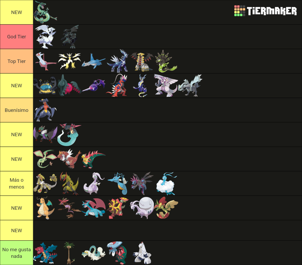 Cu Les Son Los Mejores Pok Mon De Tipo Drag N Tier List Community