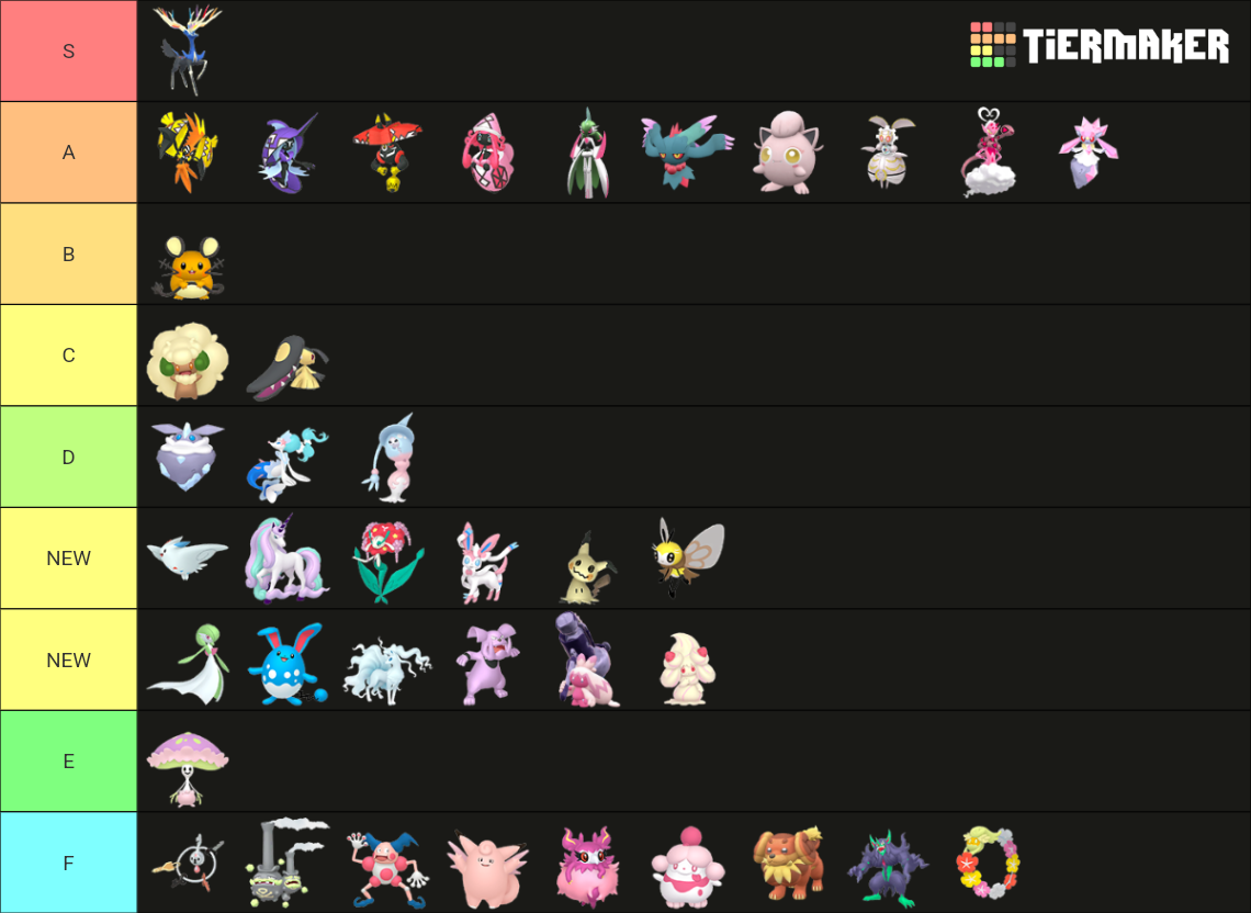 Fairy types up to gen 9 Tier List Rankings) TierMaker