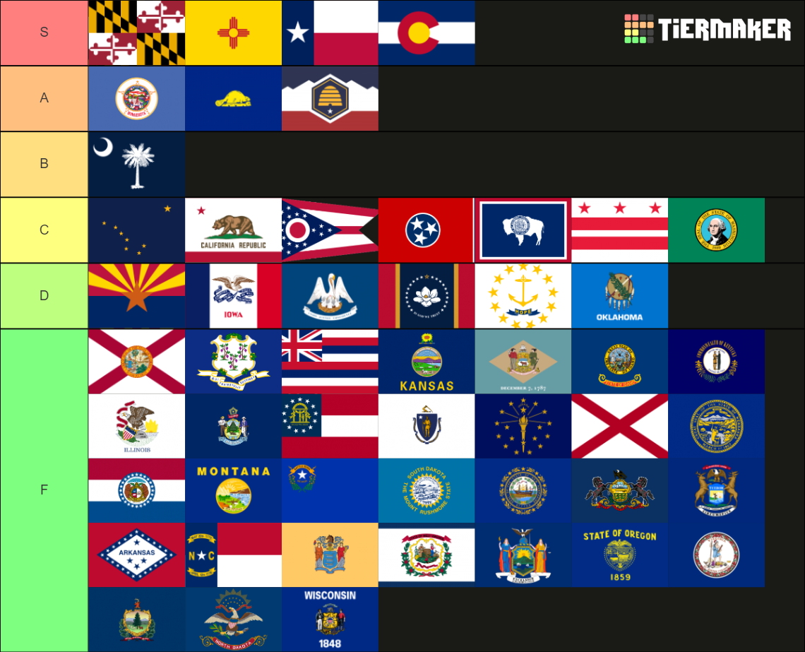 US State Flags 2023 (updated) Tier List (Community Rankings) - TierMaker