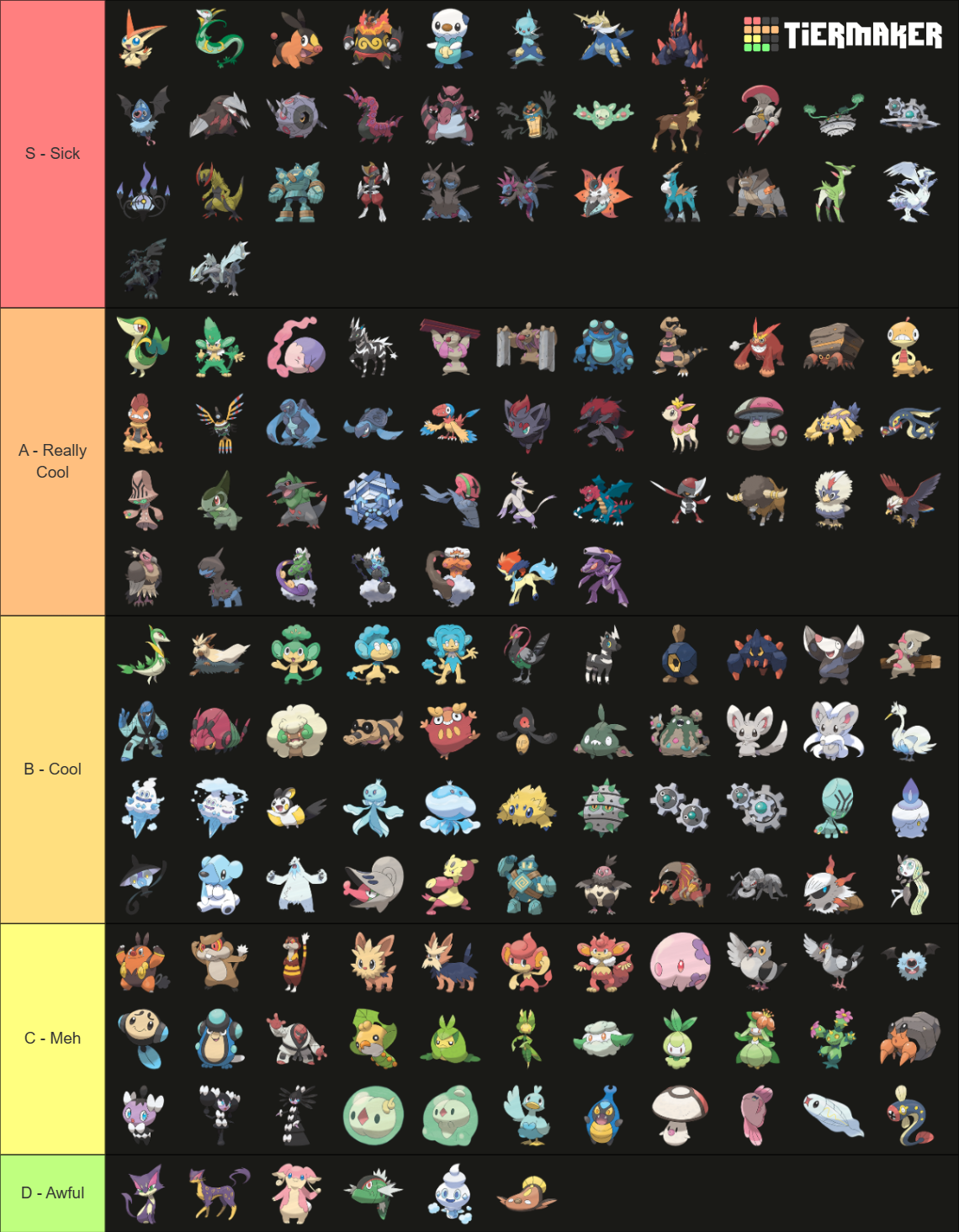 All Gen 5 Pokemon (unova) Tier List (community Rankings) - Tiermaker