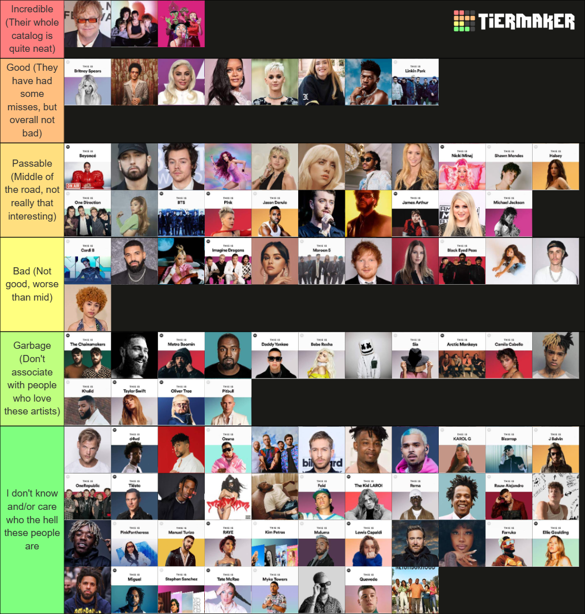 Top 100 Artists on Spotify Tier List Rankings) TierMaker