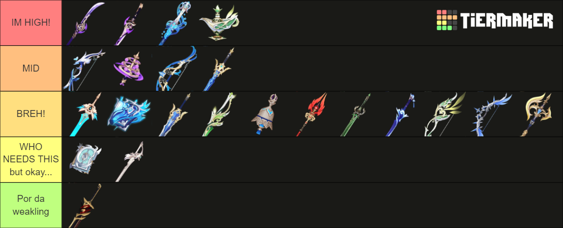 Genshin Impact All 5 Stars (4.7) Tier List (Community Rankings) - TierMaker