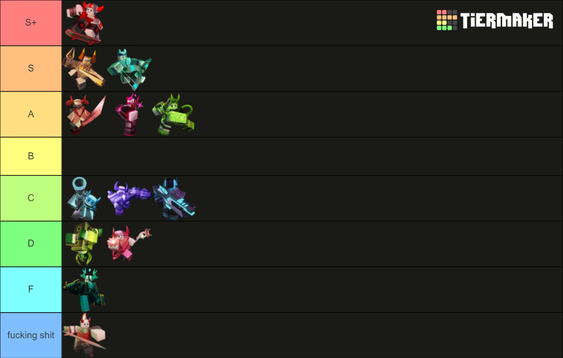 Phighting Phighters Tier List Community Rankings Tiermaker Phighting Phighters Tier List Community Rankings Tiermaker
