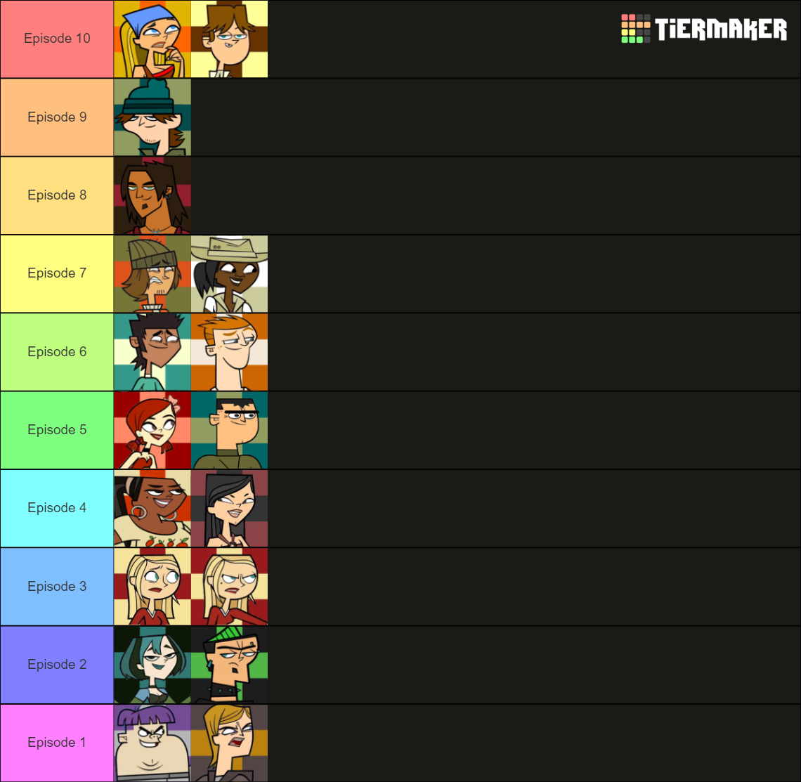 Total Drama Armageddon Elimination Order Tier List Rankings