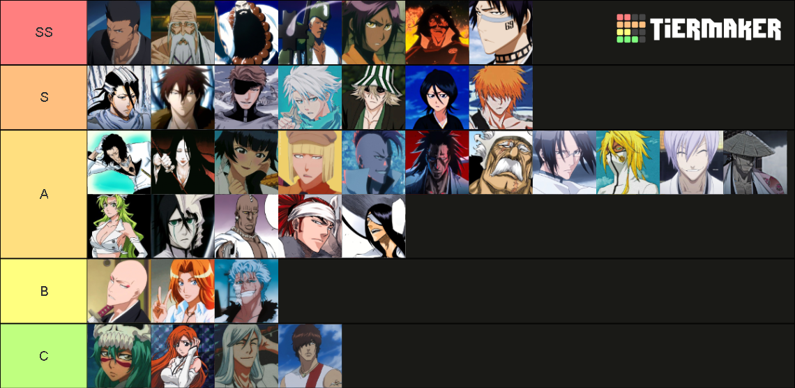 BLEACH GAME Tier List Rankings) TierMaker