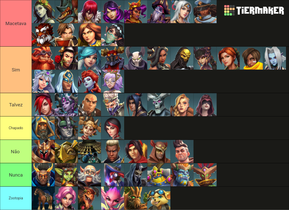 Paladins Champions 2024 (Updated: + HORSE) Tier List (Community ...