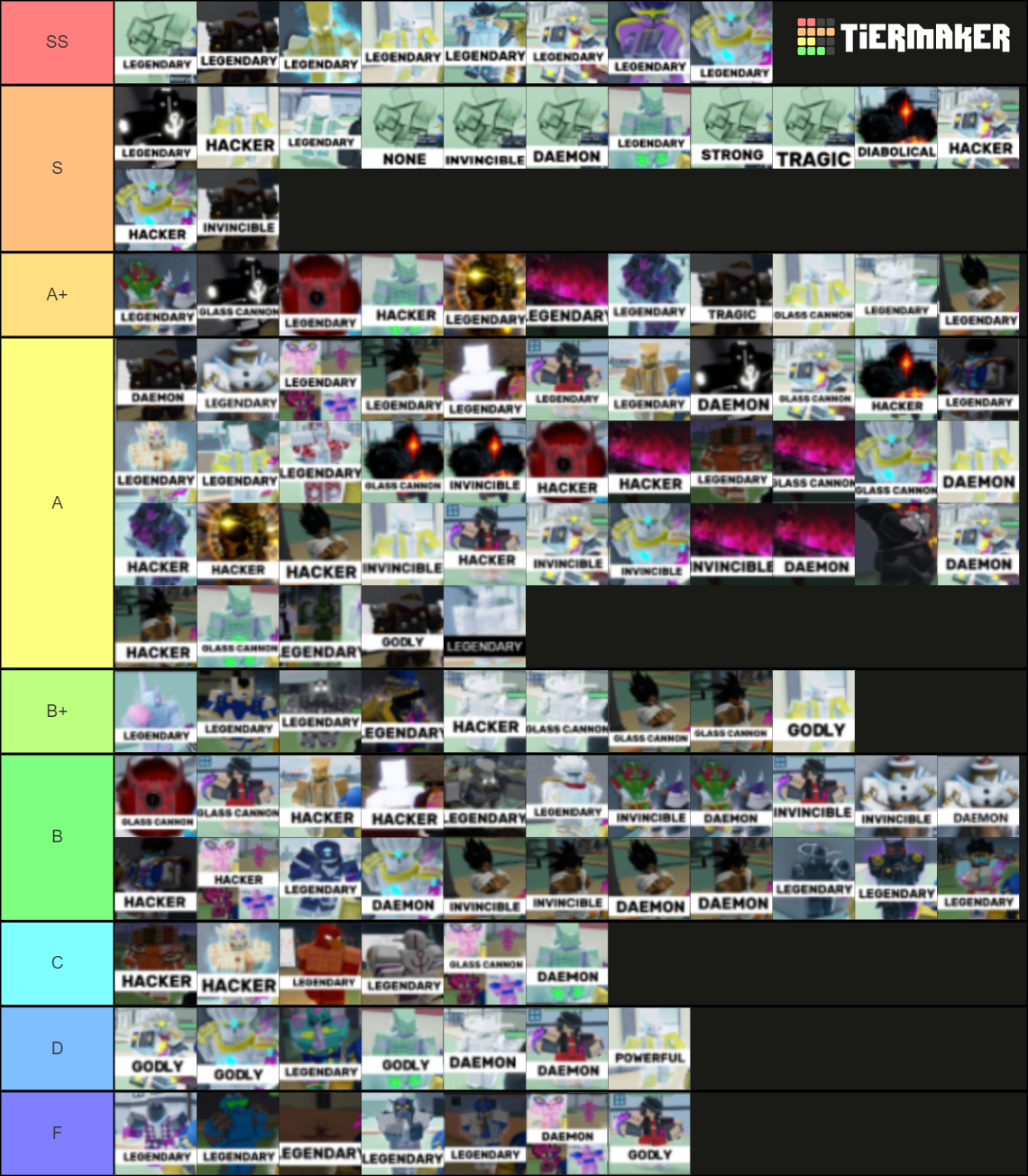 stand-upright-rebooted-trading-tierlist-1-8-24-tier-list-community