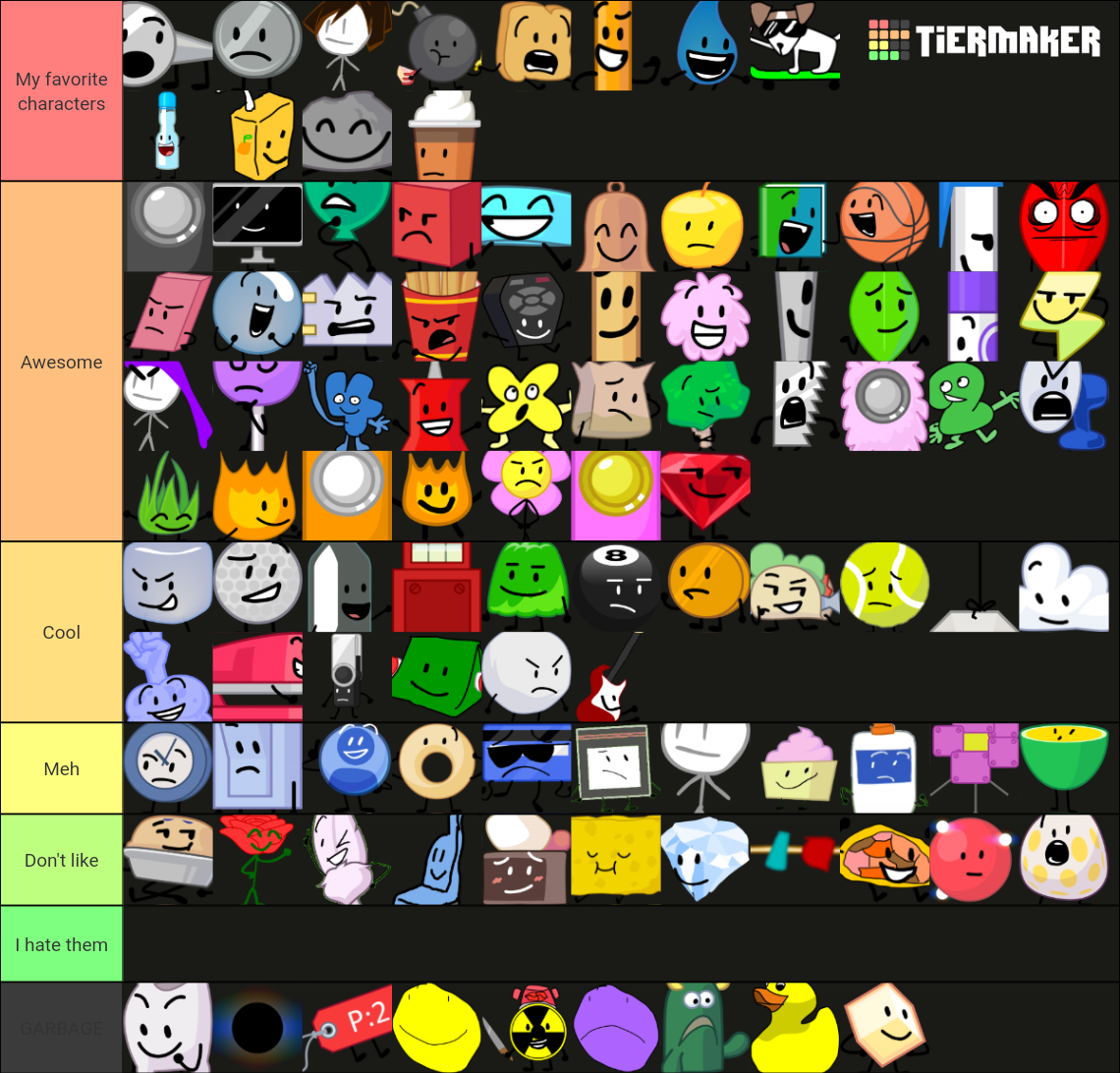 BFDI and BFDI mini series contestants and hosts Tier List (Community ...