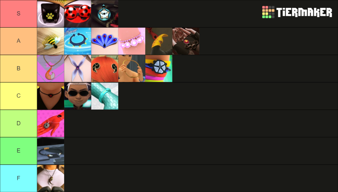 Miraculous Ladybug Powers Ranked Tier List Rankings) TierMaker