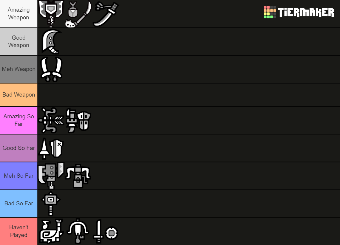 Monster Hunter Weapon Tier List Rankings) TierMaker