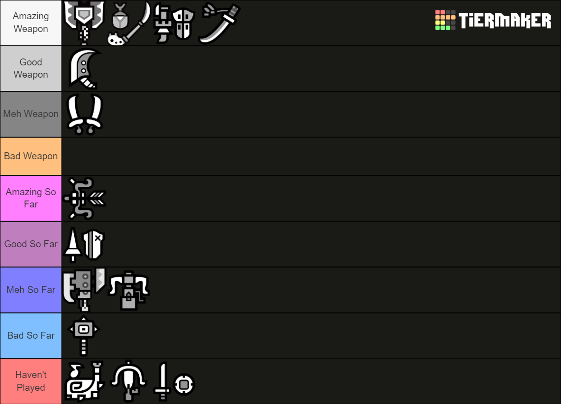 Monster Hunter Weapon Tier List Rankings) TierMaker