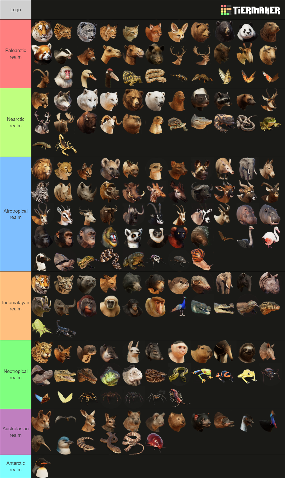Zoo Tier List Rankings) TierMaker