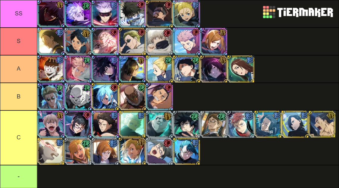 SSR, SR, R Tier List (Community Rankings) - TierMaker