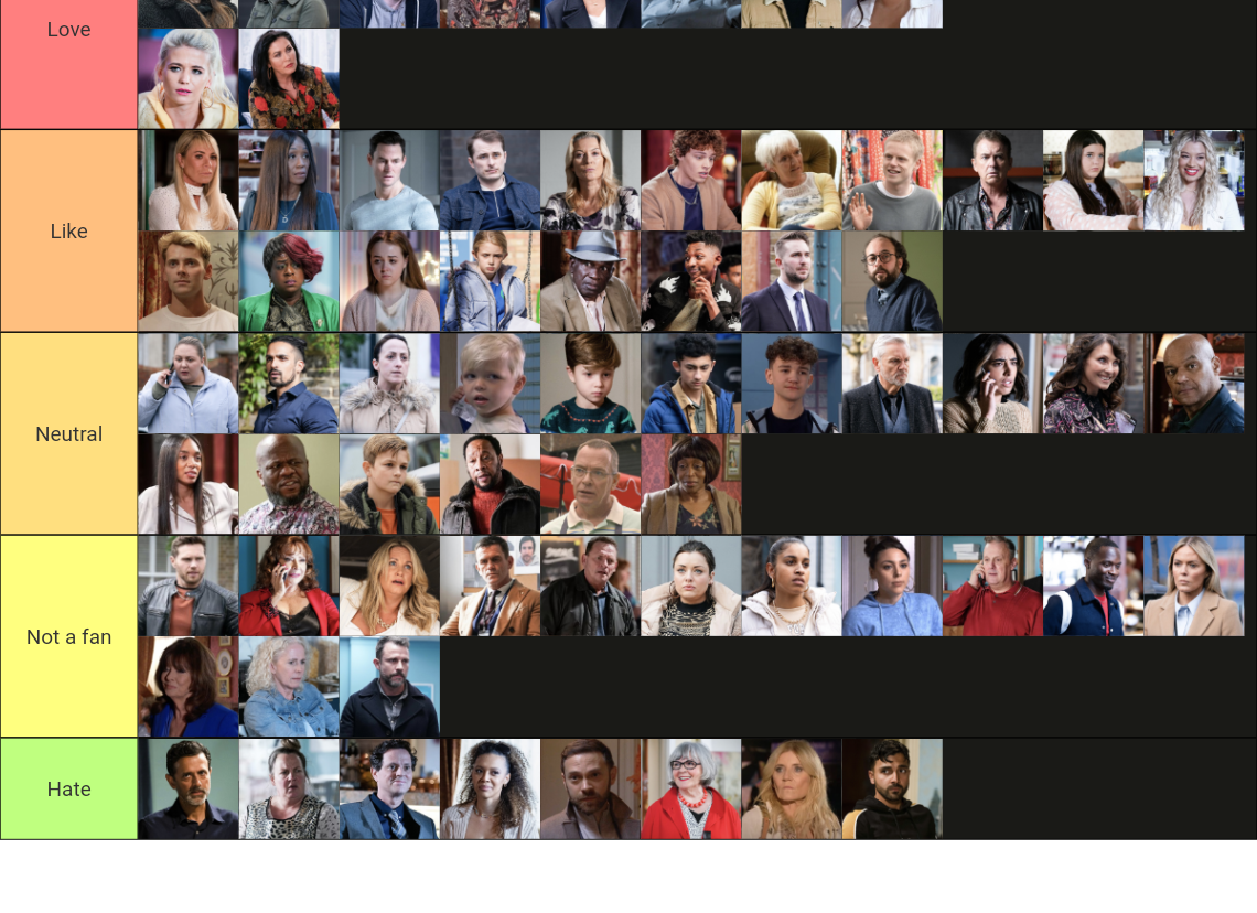 Eastenders 2023 Characters Tier List (Community Rankings) - TierMaker