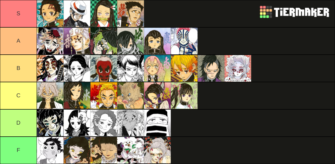 Demon Slayer Tier List (Community Rankings) - TierMaker