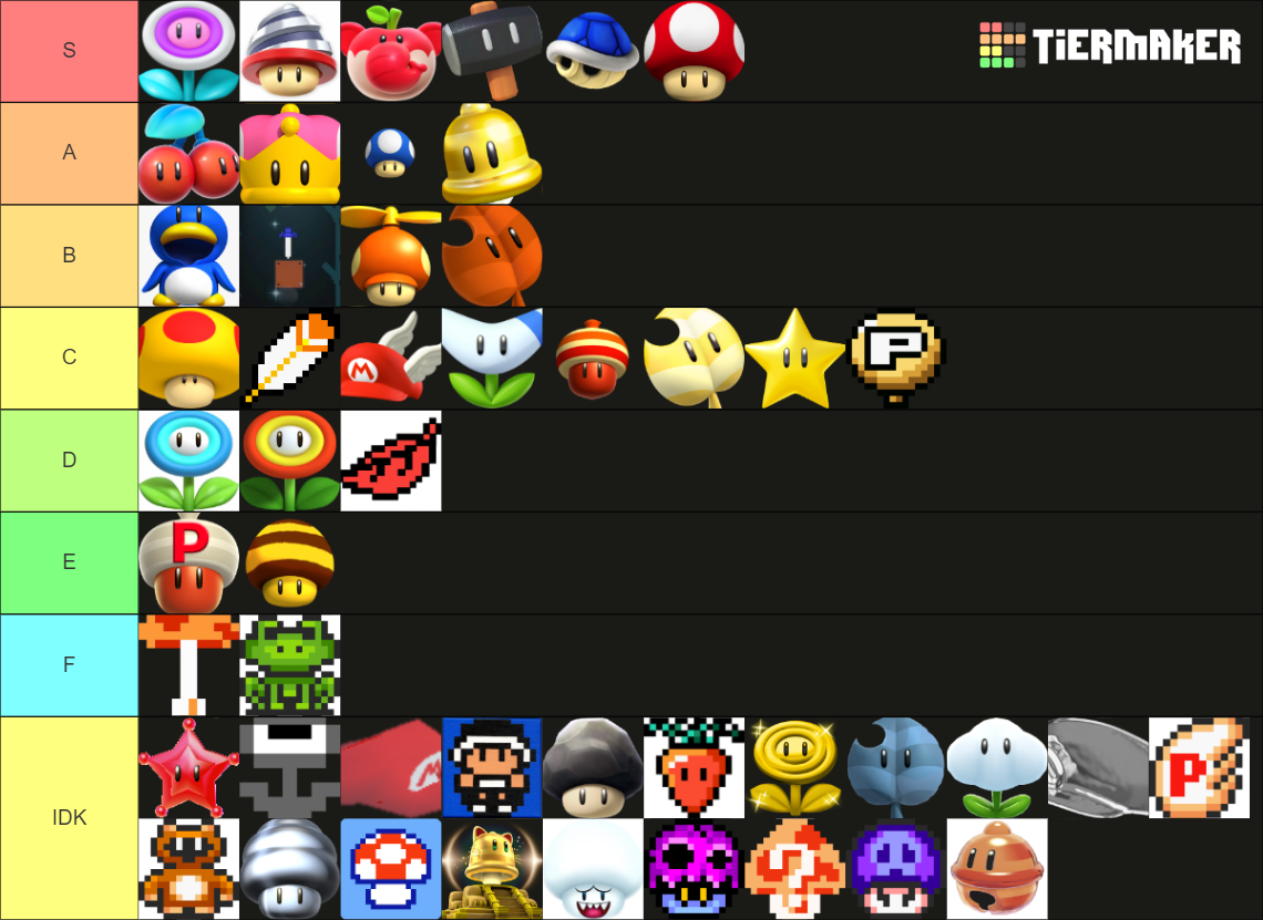 Mario Power Ups Tier List (Community Rankings) - TierMaker