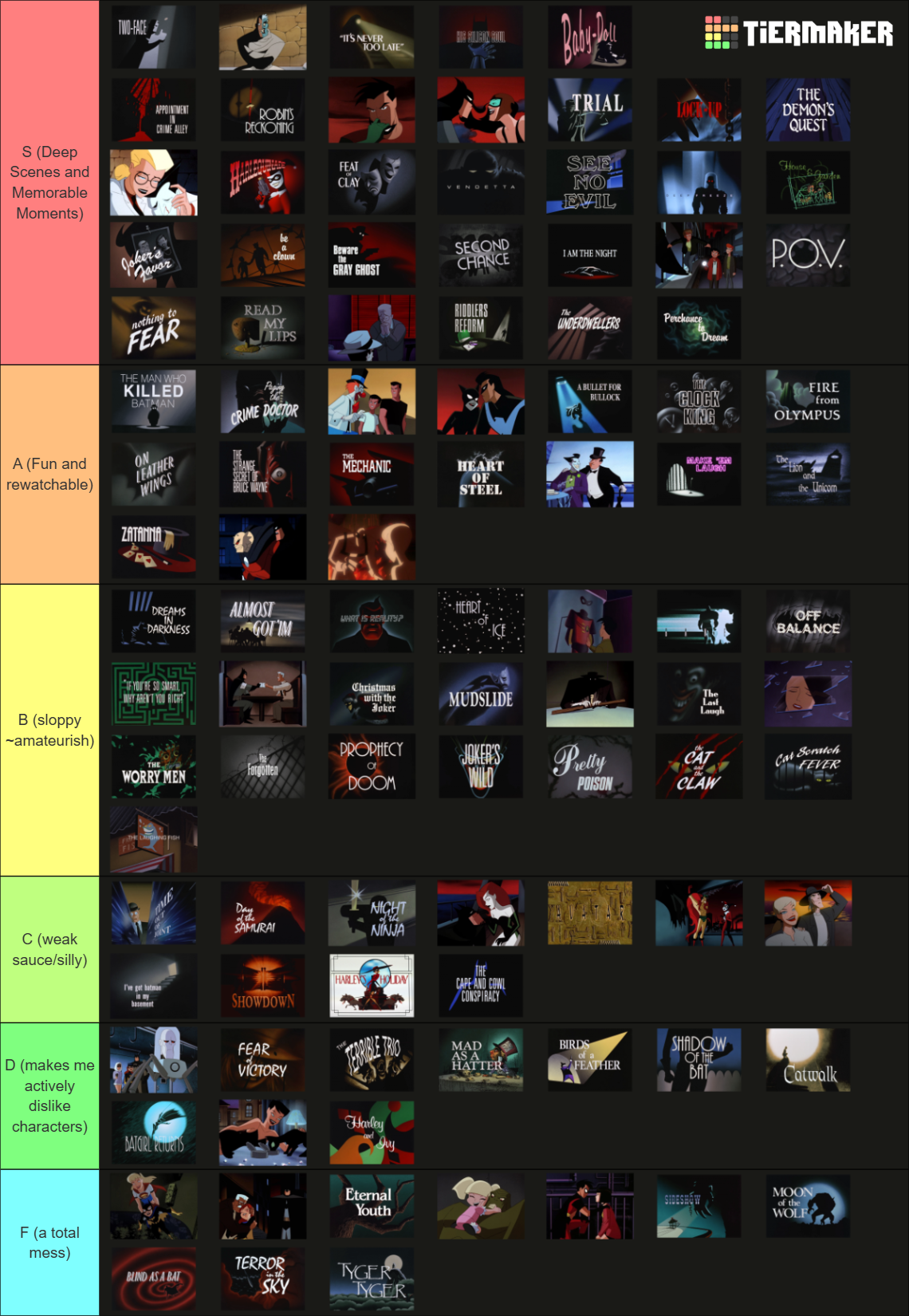 "Batman: The Animated Series" Episodes Tier List (Community Rankings ...