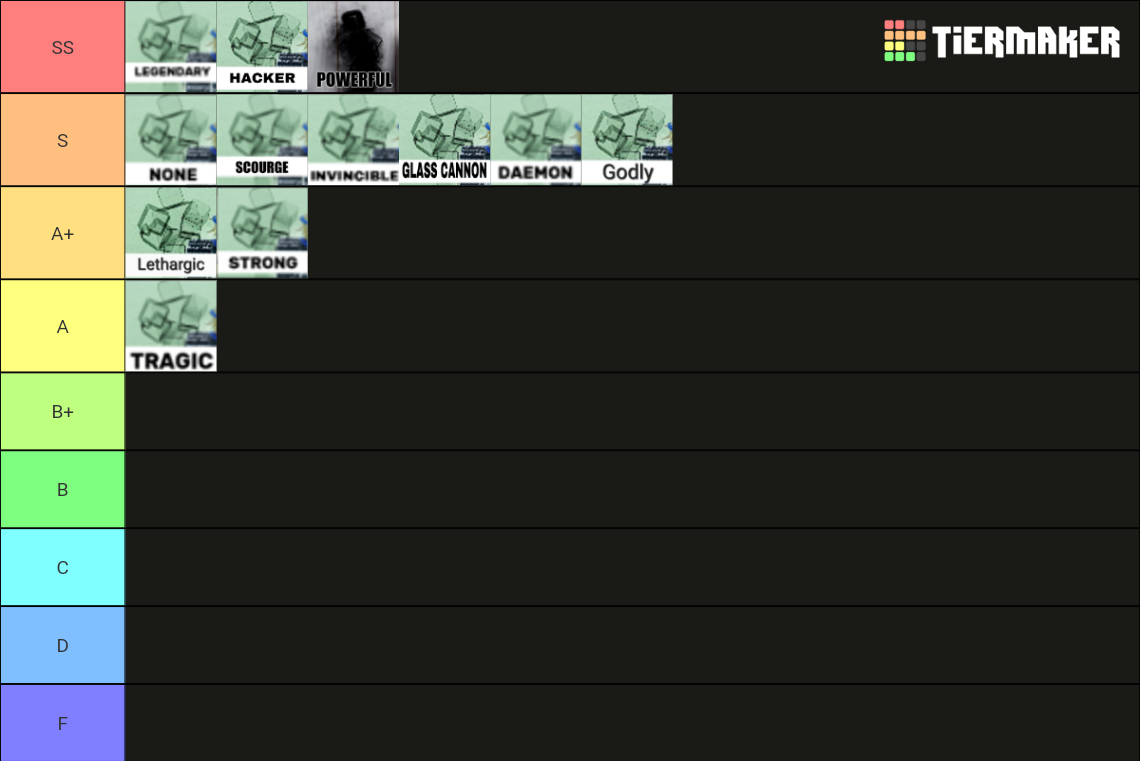 Stand Upright: Rebooted Value Tier List (Community Rankings) - TierMaker