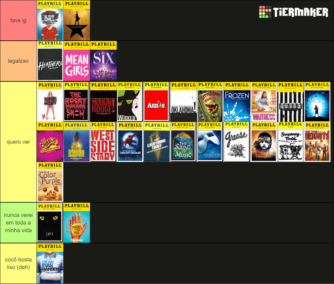 Musicals, Musicals, And More Musicals Tier List (Community Rankings ...