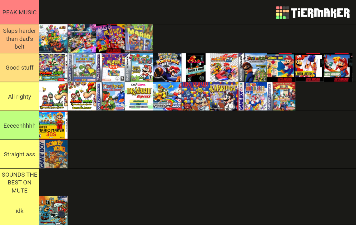 Every Mario Game Ranked Tier List Community Rankings Tiermaker