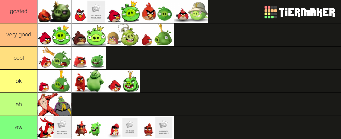 Angry Birds Styles Tier List (Community Rankings) - TierMaker