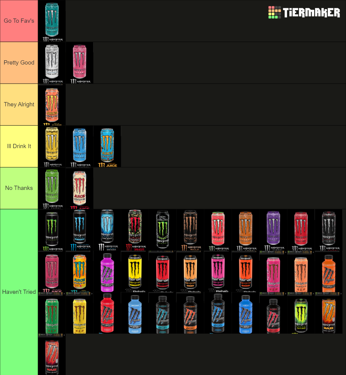 Ultimate Monster Energy Drink Tier List Rankings) TierMaker