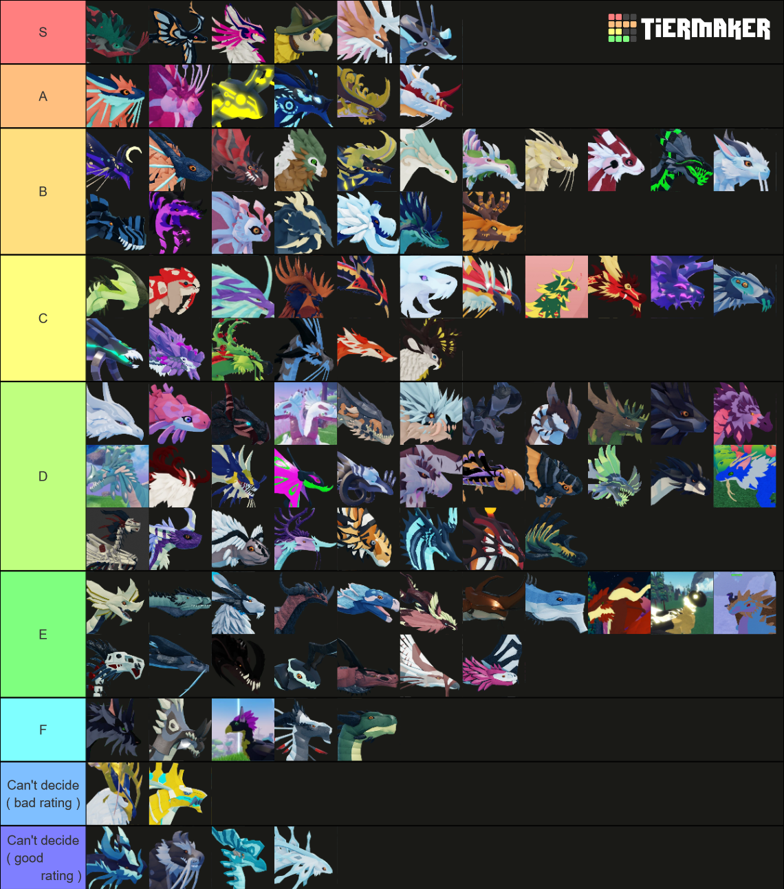 Dragon Adventures ( Updated Dragon ) Tier List (Community Rankings ...