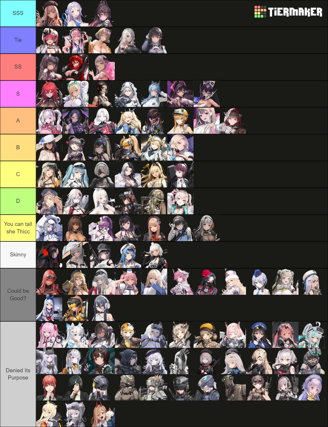 NIKKE: Goddess Of Victory (Christmas 2023 Update) Tier List (Community ...