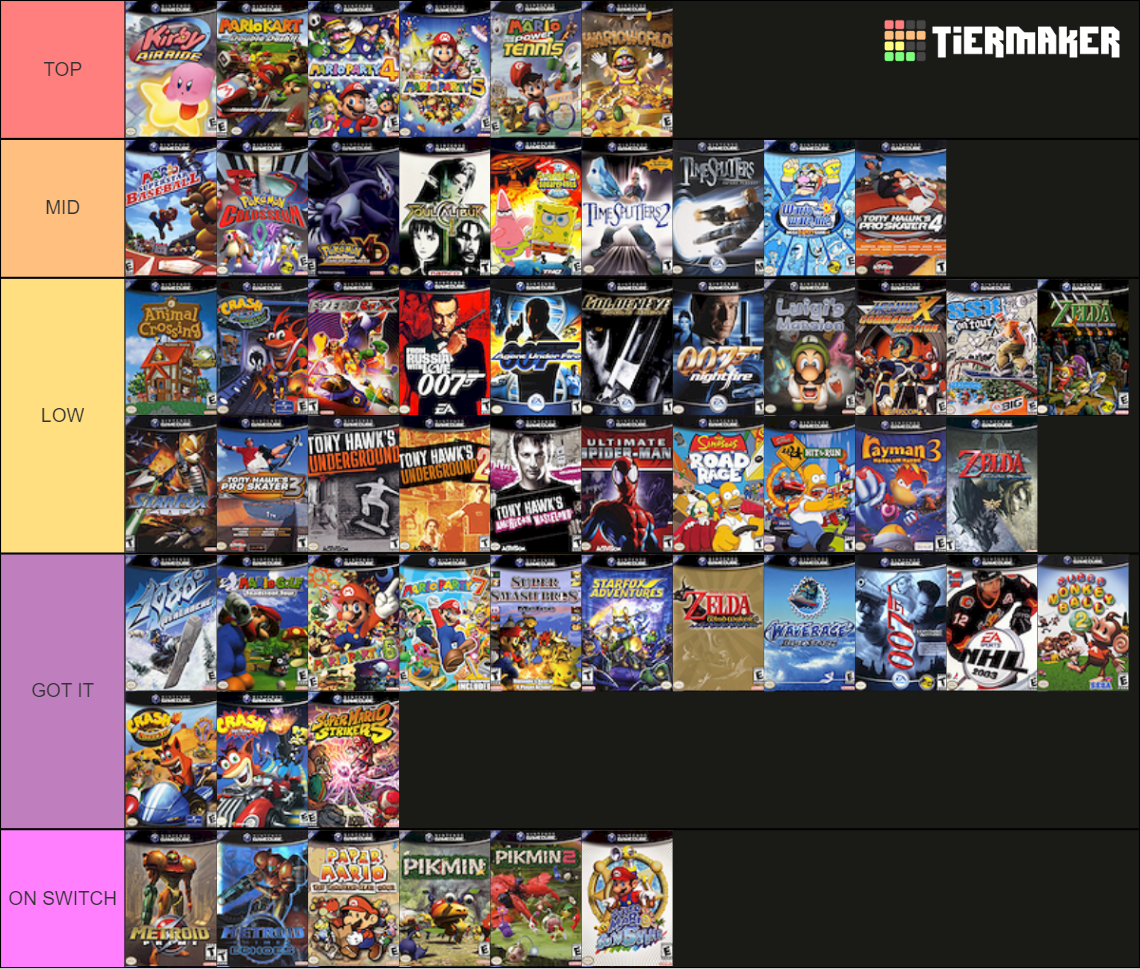 575 GameCube Games Tier List Rankings) TierMaker