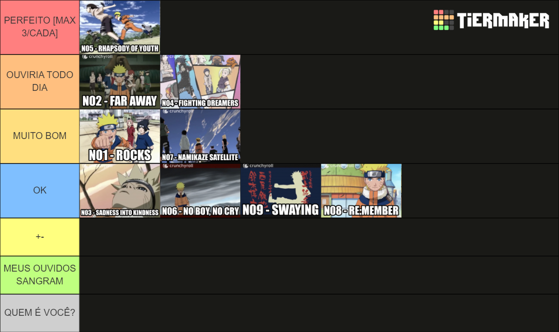 NARUTO OPENINGS Tier List Rankings) TierMaker